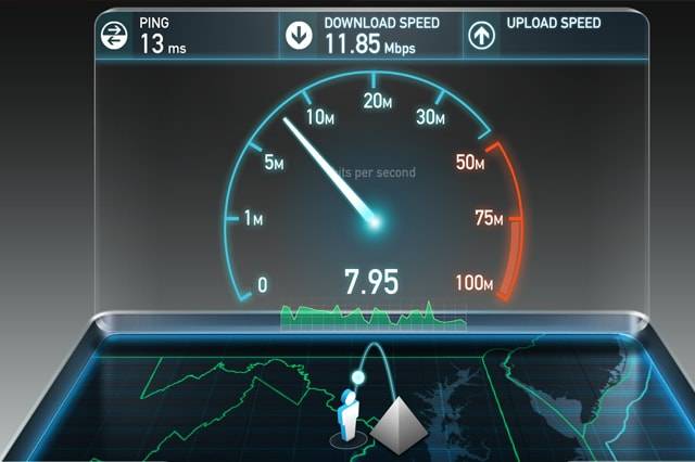 test speed internet free