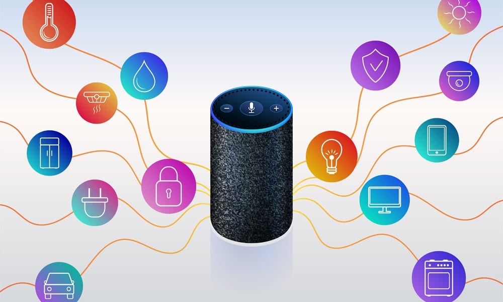 The Best Alexa Commands You Didn T Know About The Plug Hellotech