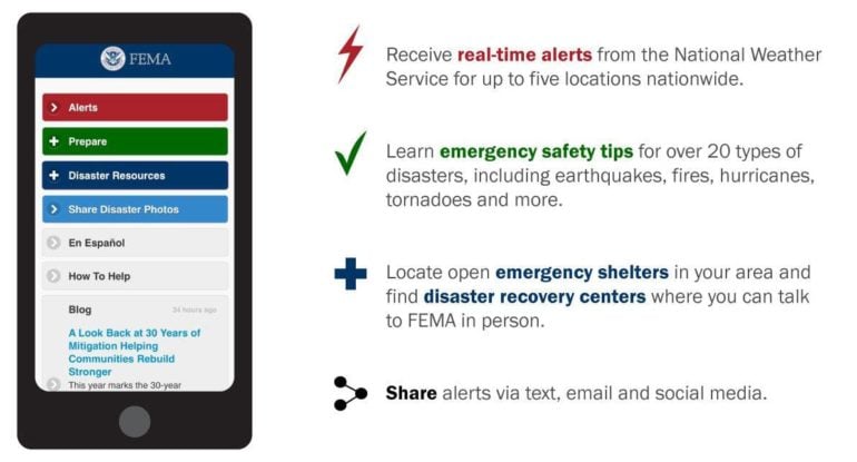 The Best Apps to Have in Case of an Emergency - The Plug - HelloTech