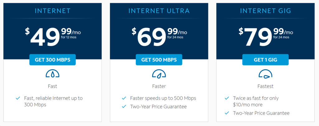 You Need to Upgrade Your Internet Plan slow wifi