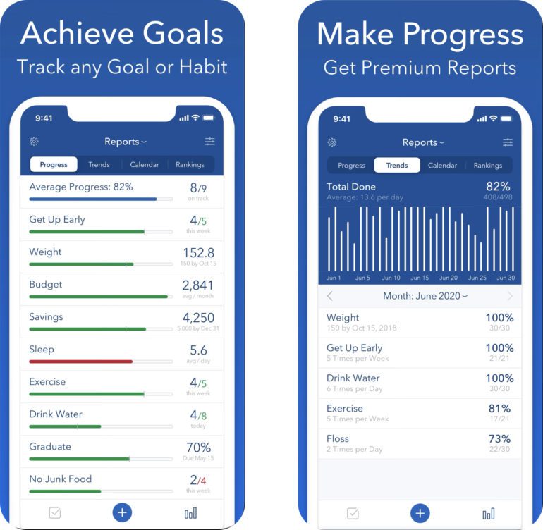 Free Apps to Help You Track Your New Year’s Goals The Plug HelloTech