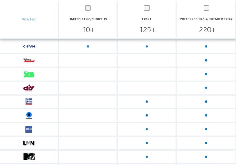 How to Choose the Best Cable TV Provider in Your Area  The Plug