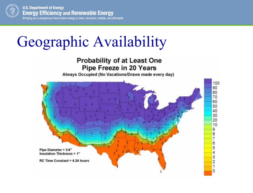 what temperature to keep your home on vacation